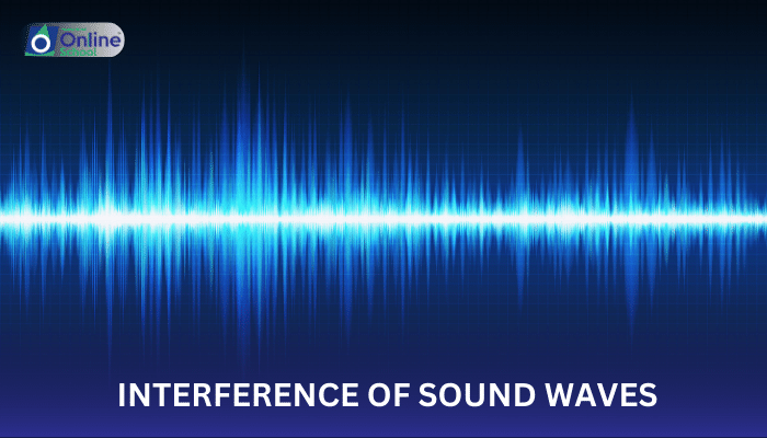 Lesson 12: Interference of Sound Waves
